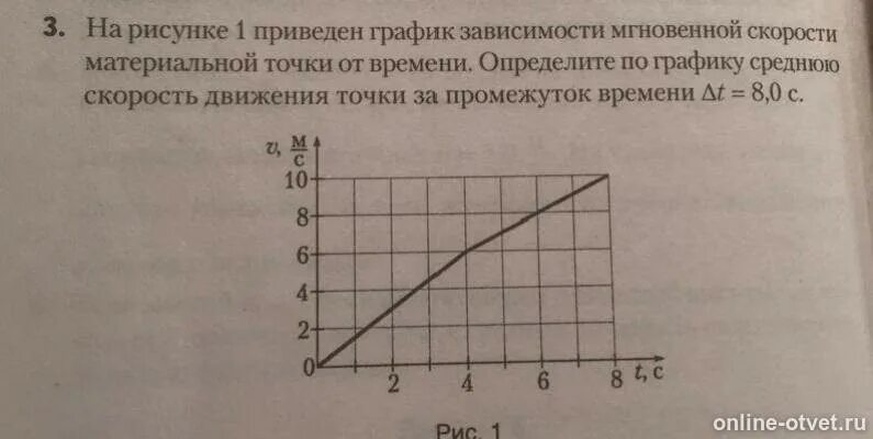 По графику материальной точки определите ее скорость. Определить среднюю скорость по графику. график зависимости скорости точки от. график скорости материальной точки. что такое график скорости движения точки?.