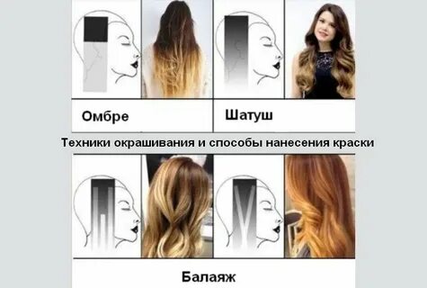 разные техники окрашивания волос