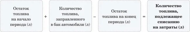 Ост расчет. Формула расчета остатка топлива. Формула остатка топлива в баке. Формула расчета остатка топлива в баке. Формула расчета остатка топлива в баке по путевому листу.