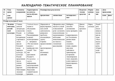 Виды планирования в начальной школе