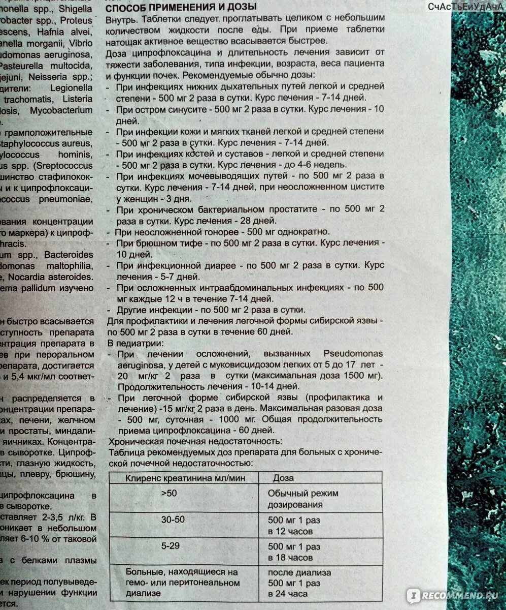 Как принимать таблетки ципрофлоксацин. Ципрофлоксацин 500 таблетки инструкция. Ципрофлоксацин таблетки 500 мг инструкция. Ципрофлоксацин 500 мг дозировка. Ципрофлоксацин 500 мг инструкция.