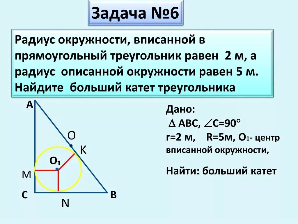 Окружность вписанная в прямоугольный треугольник. Радиус вписанной окружности в прямоугольный треугольник. Радиуцс вписаннокружности в треугольник. Радиус вписанной окружности в прямугольном треугольник.