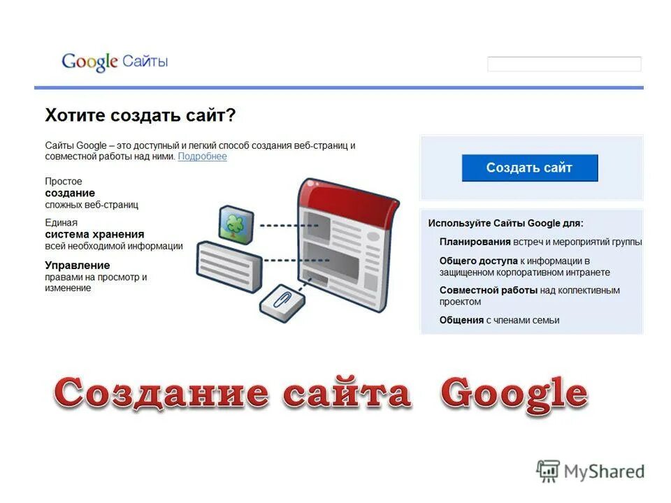 Создаю сайты. Объявление о создании нового сайта. Нетхаус конструктор. Разработка сайтов. Создать новый сайт.