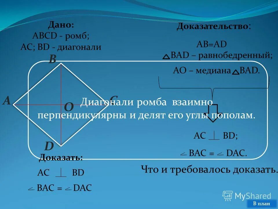 доказательство теоремы о диагоналях ромба. диагонали ромба взаимно перпендикулярны и делят его углы пополам. признаки ромба. диагонали ромба перпендикулярны доказательство. диагонали ромба перпендикулярны и делят его углы пополам.