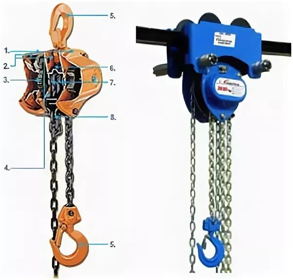 бирка на таль ручную цепную. таль электрическая цепная yale 1т. квк -0,5т таль электрическая цепная. талей син. кран балка абус.