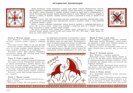 Мезенская роспись история