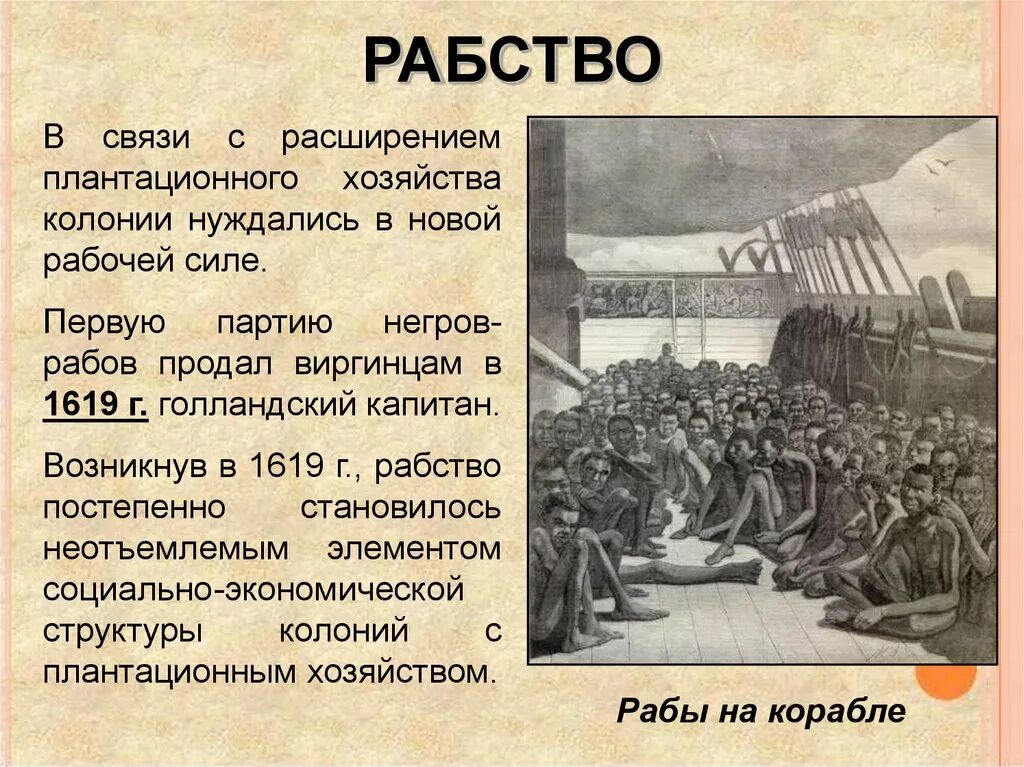 Последнее отмененный рабства. Рабство в США презентация. Рабство в США кратко. Рабство в США отменили. Истории об отмене рабства в США.