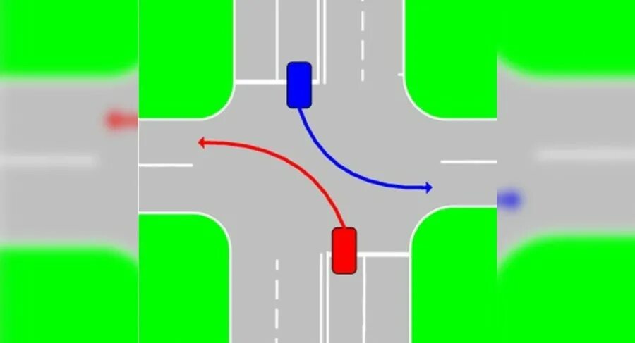 Схема поворота налево на перекрестке. ПДД поворот налево на перекрестке. Одновременный поворот налево на перекрестке со светофором. Схема разворота на перекрестке налево. Левый поворот годы
