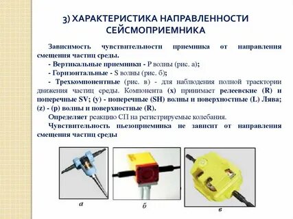 Характеристика направленности