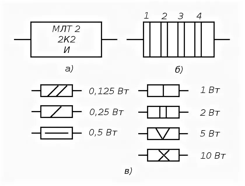 Маркировка мощности резисторов на схеме. Резистор МЛТ на схеме. Резистор типа МЛТ чертеж. Резистор МЛТ-2 схема. 7 0 25 0 125