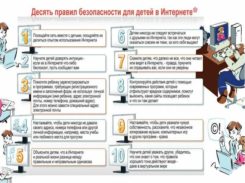 Правила информационной безопасности. Безопасное поведение в сети интернет памятка для детей. Памятка правил информационной безопасности в сетях. Памятки для родителей безопасное поведение в сети интернет. Десять правил безопасности для детей в интернете.