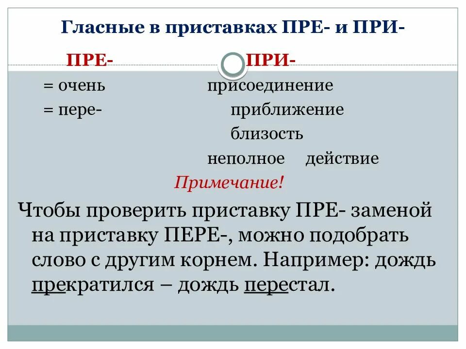5 слов на пре. Приставки пре при пере правило. правописание гласных в приставках пре- и при-. правило правописания гласных в приставках пре и при. гласные в приставках при.