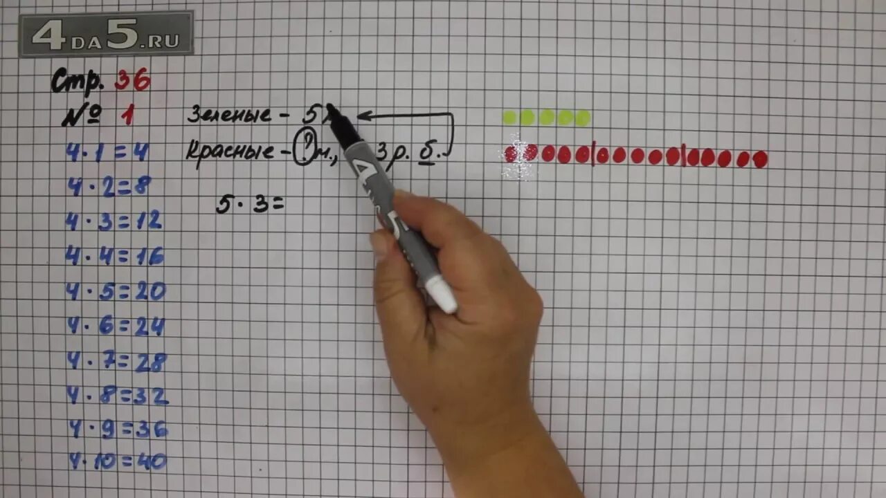 Математика вторая часть первый класс страница 36. Математика 3 класс 1 часть учебник стр 36 задача 2. Математика 3 класс страница 36 упражнение 4. Математика 3 класс 1 часть страница 36 упражнение 2. Математика 3 класс 1 часть страница 36 упражнение 4.