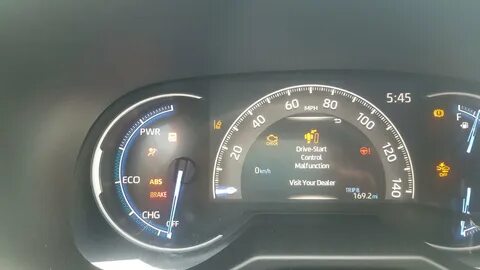 Проверить систему 4wd