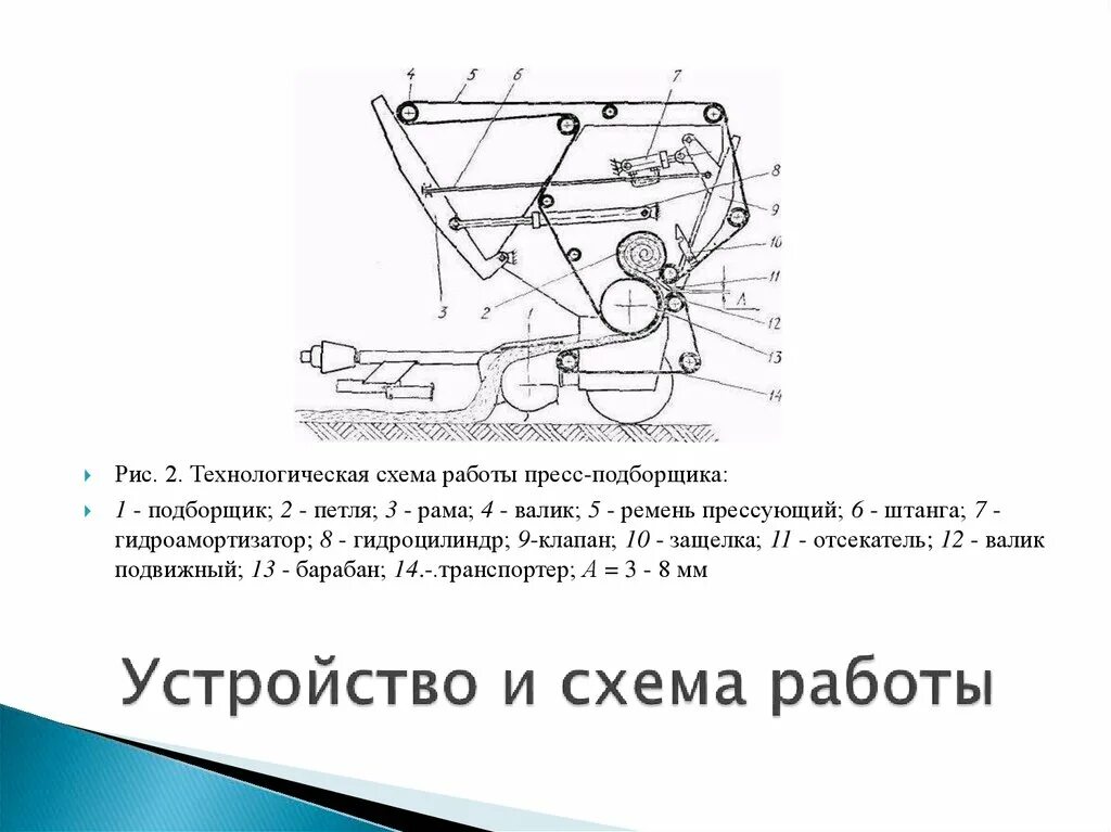 Рис 1 6 схеме. Схема автоматического электропривода постоянного тока. Продукционная модель представления знаний схема. Рис 1 6 схеме. 6 характеристики.