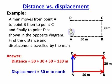 High view distance