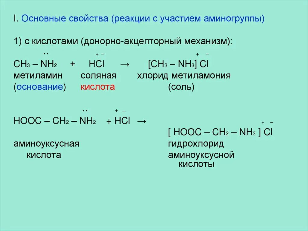 Реакций взаимодействия метиламина с соляной кислотой. Взаимодействие метиламина с кислотами. Реакция метиламина с соляной кислотой. Метиламин с соляной кислотой.