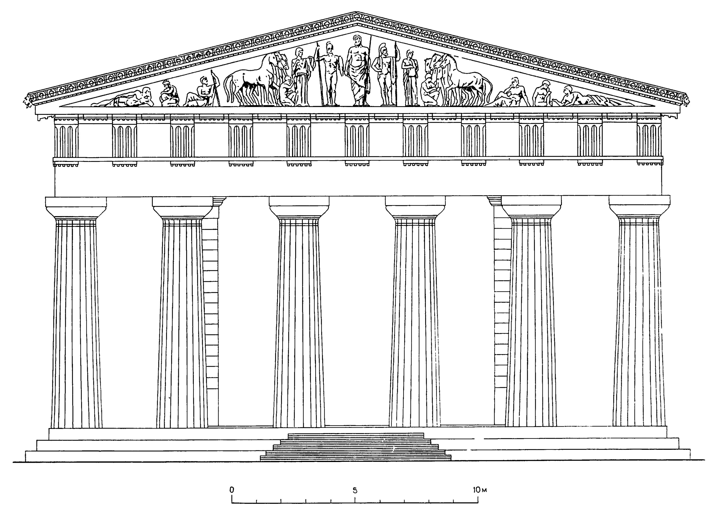 Античный храм рисунок. Храм Зевса в древней Греции. Архитектура древней Греции храм Зевса в Олимпии. Храм Зевса в Олимпии Греция фасад. Олимпия храм Зевса реконструкция.