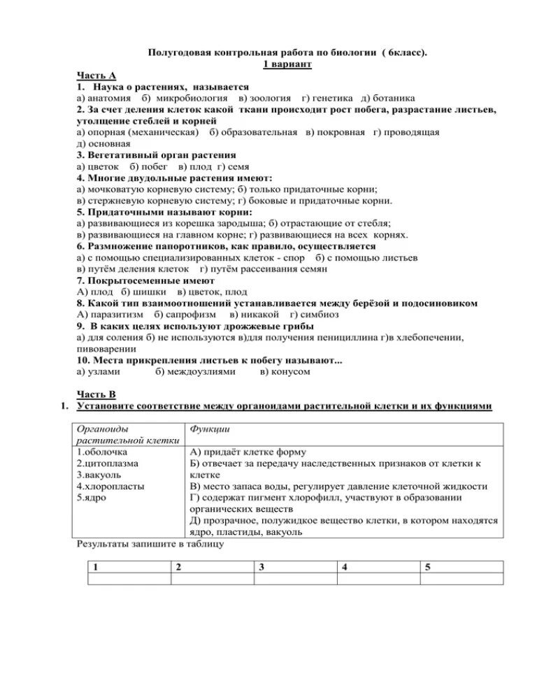 Полугодовая контрольная работа по биологии 6 класс. Полугодовая контрольная по биологии шестой класс. Полугодовая по биологии 6 класс. Административная контрольная работа по биологии. Биология 6 класс контрольные материалы