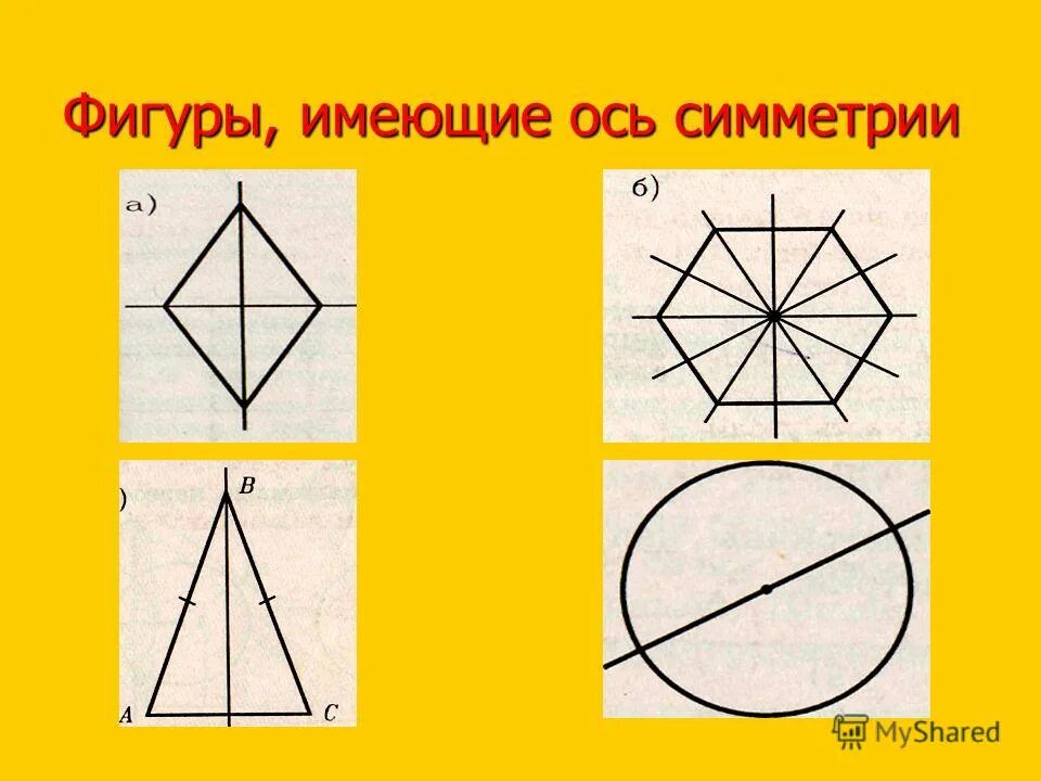 запиши название симметричной фигуры 3 класс