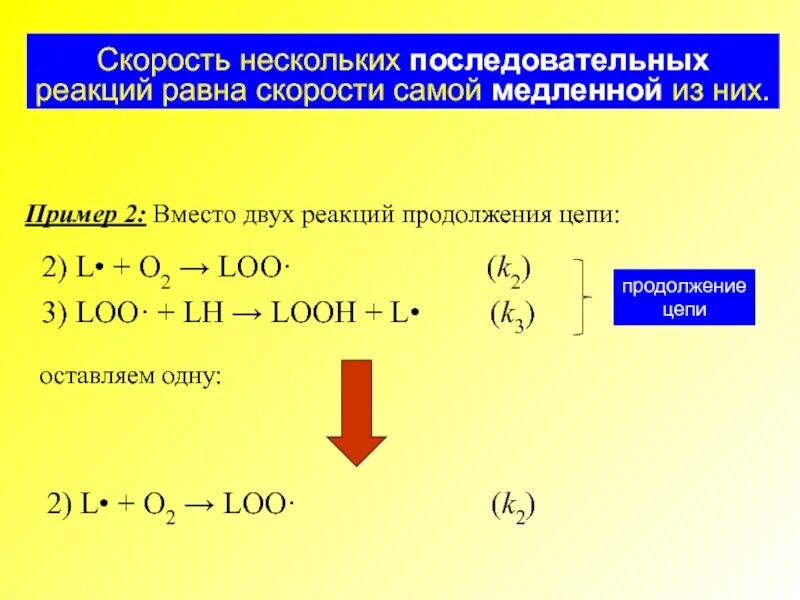 Последовательные реакции примеры. Скорость последовательной реакции. Скорость реакции s + o2. Скорость реакции окисления. Моментальная реакция