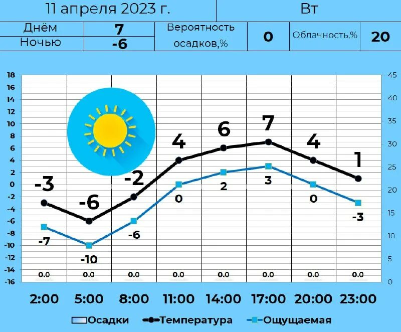 село лучистое крым. дом натальи бондарчук в крыму лучистое. розовый вечер», «погожее, лучистое солнце»)?. село лучистое алушта крым. погода в лучистом.