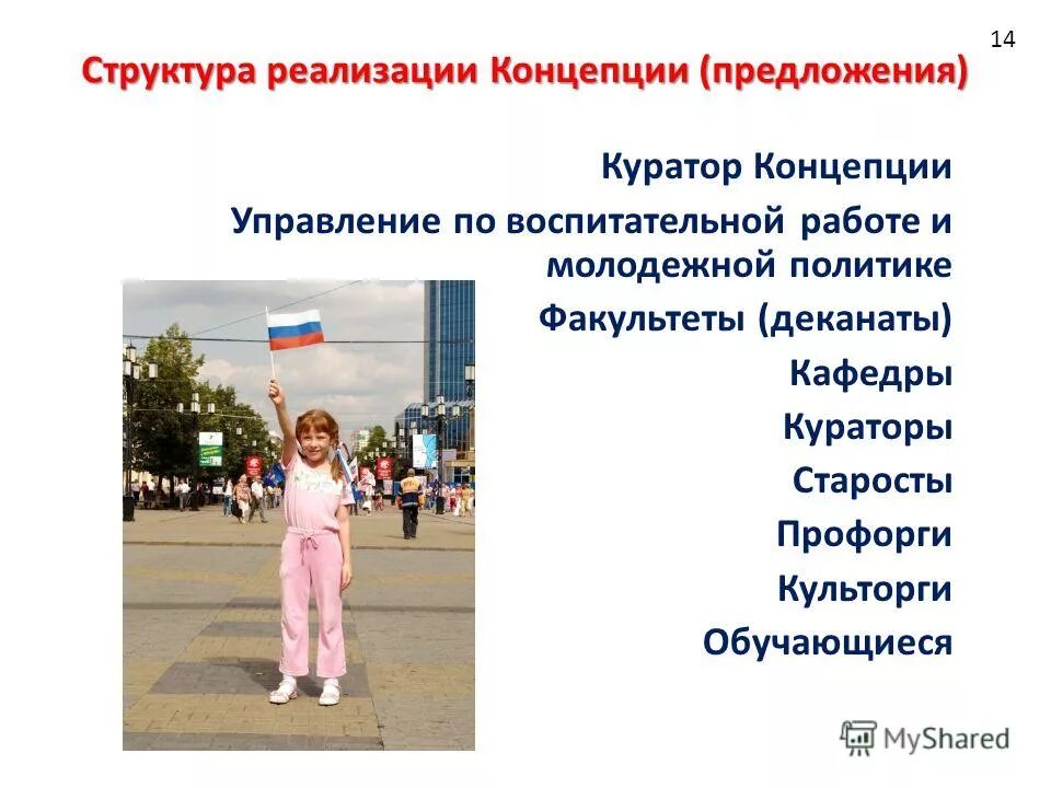 структура воспитательной работы в колледже.