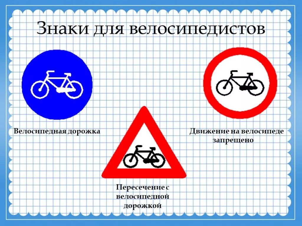 Знак можно на велосипеде. Знаки для велосипедистов. Знаки дорожного движения для велосипедистов. Дорожный знак велосипед. Знаки дорожного движения для велосипедистов в картинках.