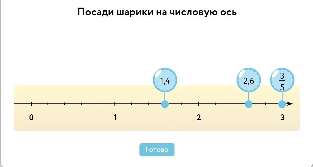 3.5 6.2. Посадитьшарики на.сисловую ось. Посадить шарики на числовую ось. Посади шарики на числовую ось 3/5. Шарик на числовой оси.