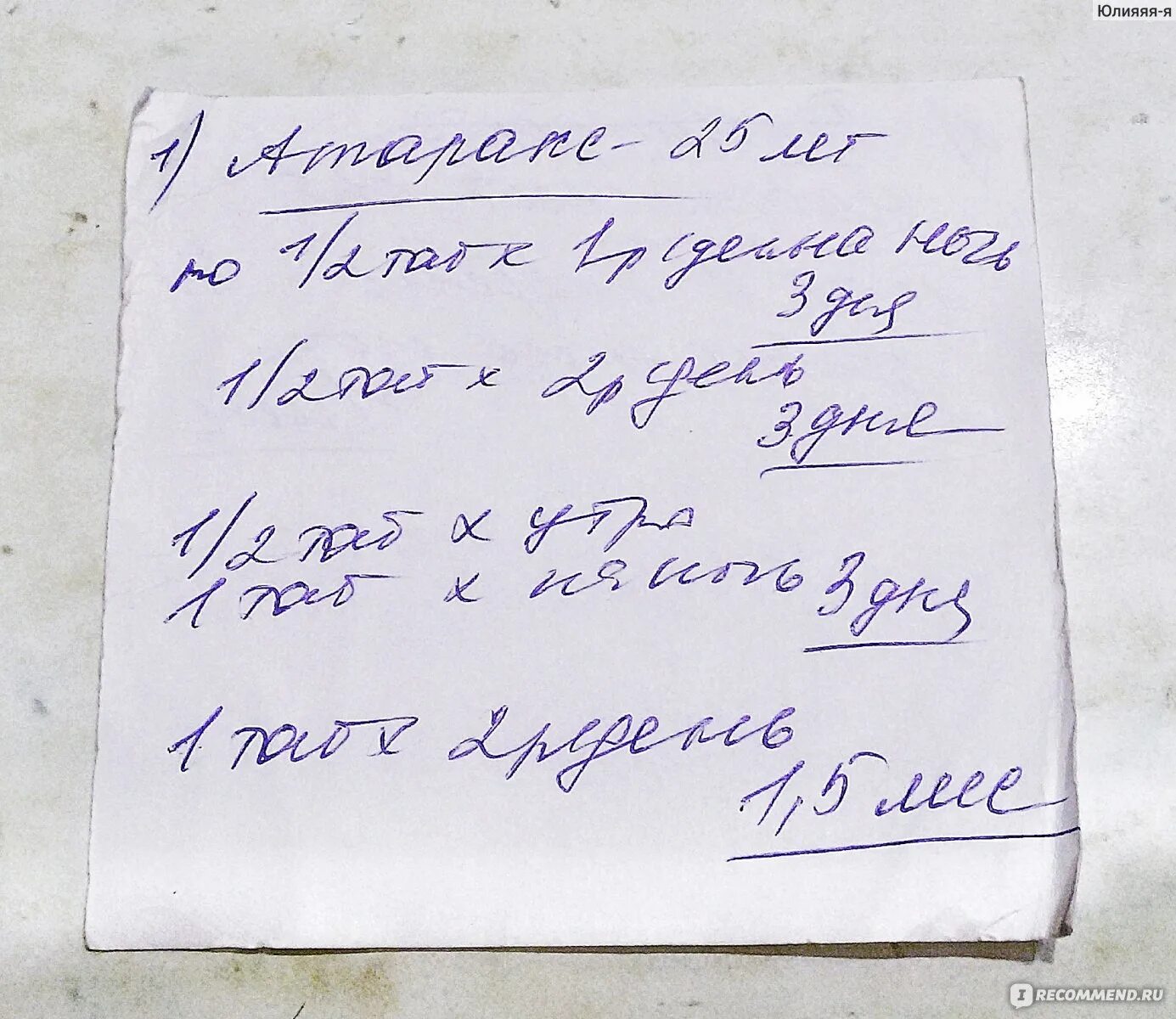 Врач прописал больному по следующей схеме. Назначение врача. Назначение врача ОРВИ. Рецепт Назначение врача. Атаракс рецепт.