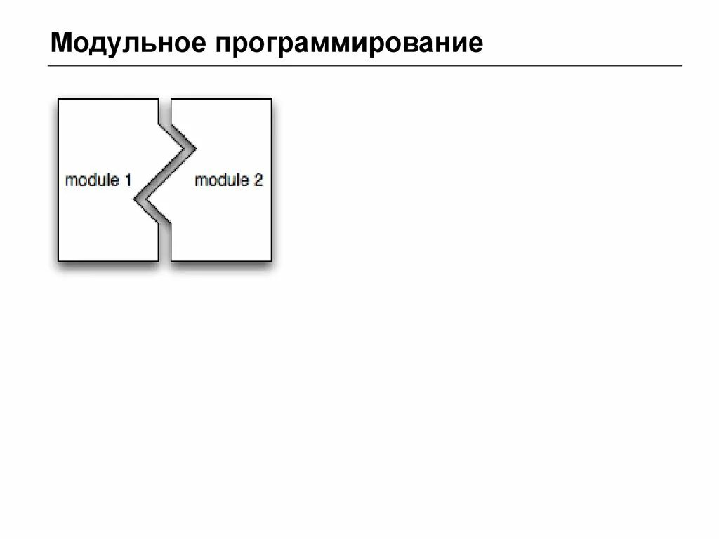 Модульное программирование