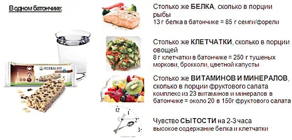 Порция роллов на 1 человека. Порция супа на 1 человека в граммах. Нормы питания школьника. Вес суши 1 шт. Технологическая карта кулич пасхальный.