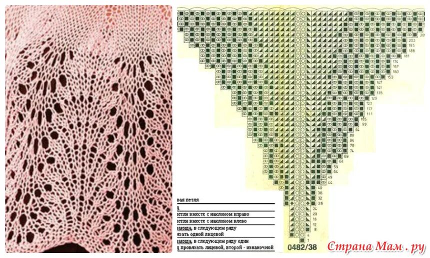 Кайма платка. Ажурная кайма для шали спицами. Шаль с ажурным краем. Кайма для шали спицами схема. Узор каймы для шали спицами.