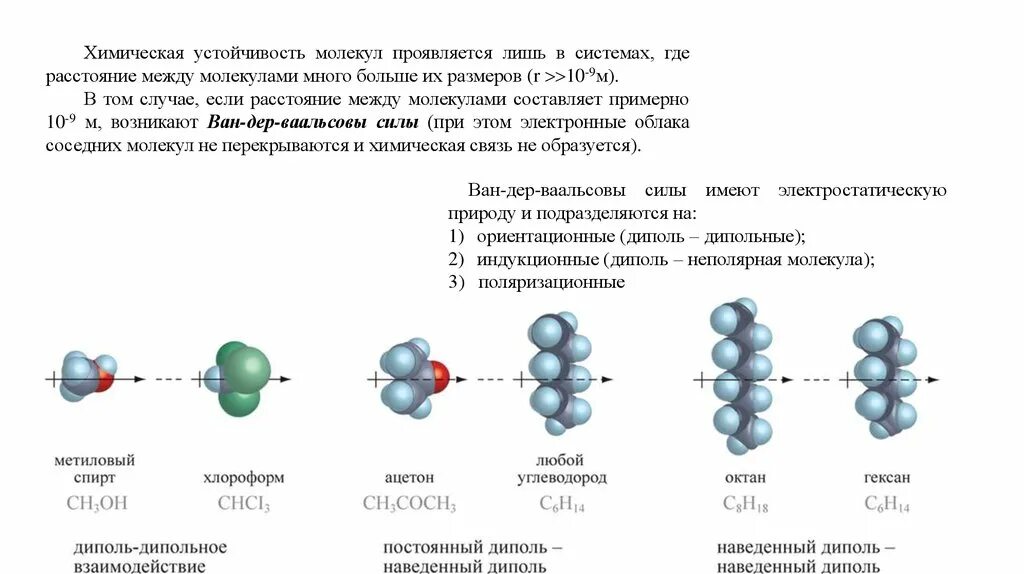 Строение атома химическая связь строение веществ. Устойчивость молекул. Диполь-дипольное взаимодействие между молекулами. Стабильность молекулы. Химическая устойчивость.