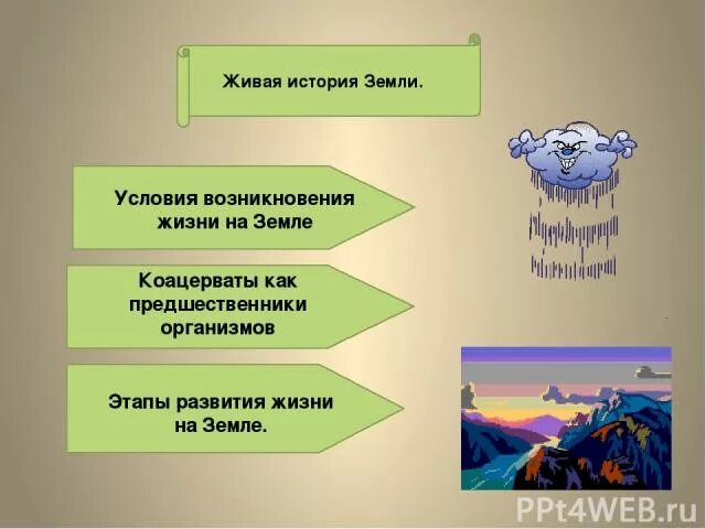 Как осуществлялось защита жизни до появления. Условия возникновения жизни. Условия возникновения жизни на земле. Условия развития жизни на земле. Условия формирования жизни на земле.