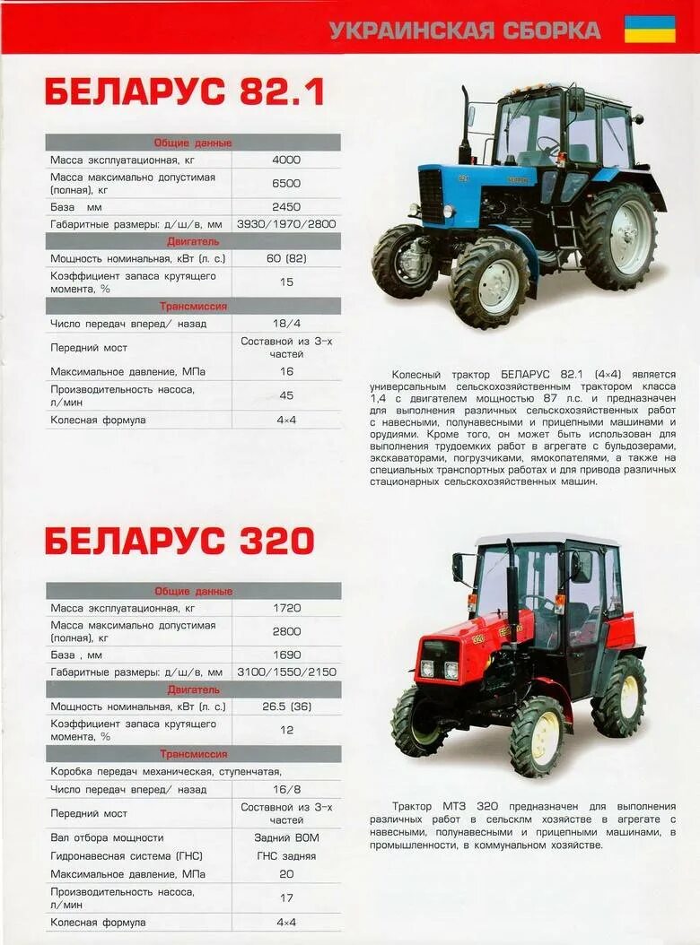 Мтз 82 сколько литров. Габариты трактора МТЗ 320. Трактор Беларус 320 габариты. Габариты трактора МТЗ 320.4. Ширина трактора Беларус МТЗ 80.