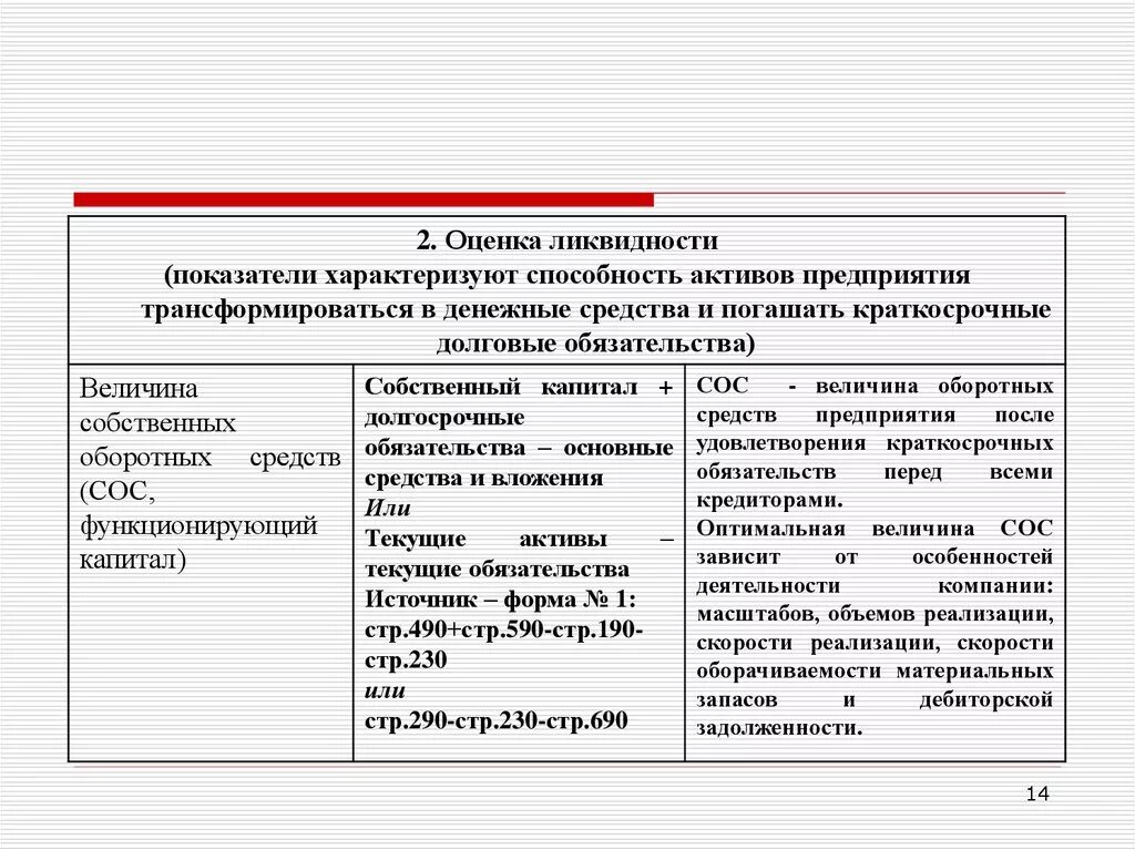 Способность активов быть. Способность активов трансформироваться в денежные средства.. Ликвидность активов характеризует. Активы средней скорости реализации. Актива способность его трансформации в денежные средства СГА.