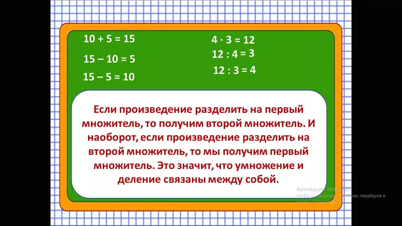 Связь компонентов деления 3 класс. Связь умножения и деления. Связь между компонентами умножения и деления. Взаимосвязь умножения и деления. Связь умножения и деления 2 класс.