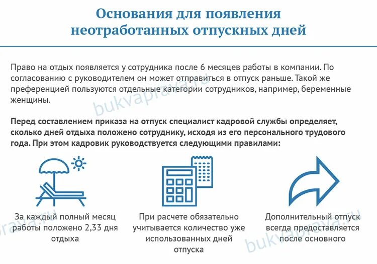 Отпуска предоставляемые авансом. Удержать за неотработанные дни отпуска при увольнении. Удержание при увольнении за предоставленный авансом отпуск. Удержание за неотработанные дни отпуска при увольнении работника. Проводки при удержании за неотработанные дни отпуска при увольнении.