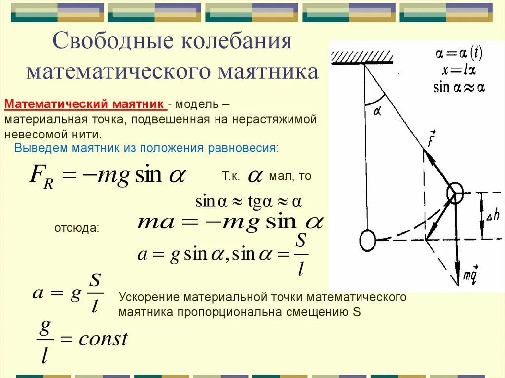 Длина маятника по периоду. Тангенциальное ускорение математического маятника. Формула нахождения периода колебаний математического маятника. Математический маятник формулы 9 класс. Вывод формулы периода математического маятника.