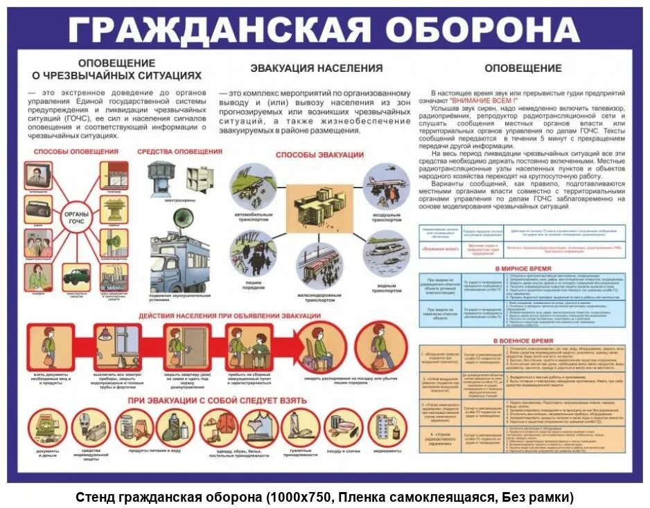 Гражданская оборона гочс. Гражданская оборона плакат. Информация по гражданской обороне. Гражданская оборона памятка для детей. Стенд по гражданской обороне.