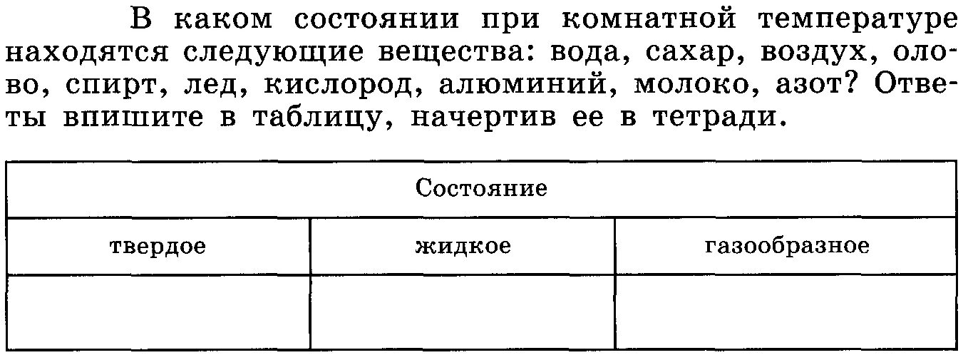 Лед при комнатной температуре. В каком состоянии при комнатной температуре находятся следующие.