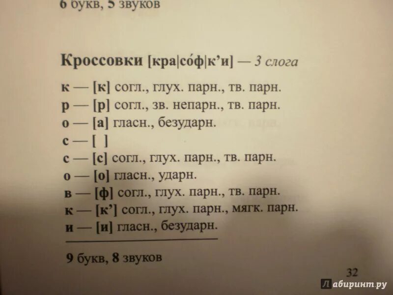 Буква звуко буквенный анализ. Фонетический разбор букв. Звуко буквенный анализ всех букв. Звуко-буквенный разбор слова. Фонетический анализ всех букв.