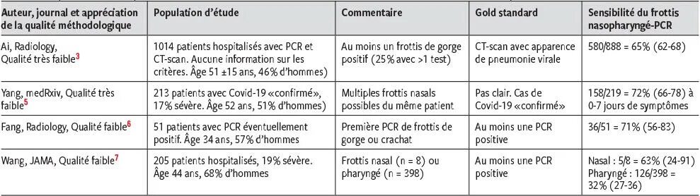 Validity period of Price list. Validity period PNG.