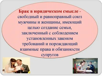 Какой смысл брака