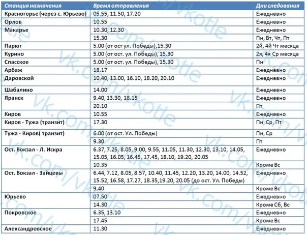 Расписание автобусов Котельнич Макарье. Расписание автобусов Котельнич Юрьево. Расписание автобусов Киров Котельнич Яранск. Расписание автобусов Яранск Котельнич 2022. Расписание маршруток покровское