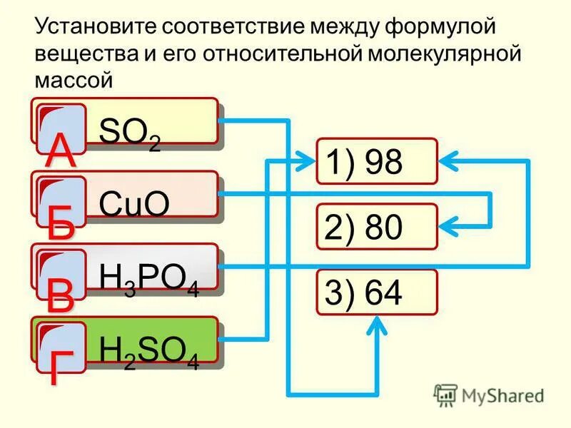 Установите соответствие для каждого из веществ. Установите соответствие для каждого из веществ. Установите соответствие между признаками и органическим веществом. Установите соответствие для каждого из веществ. Соответствие между формулой вещества и реагентами.