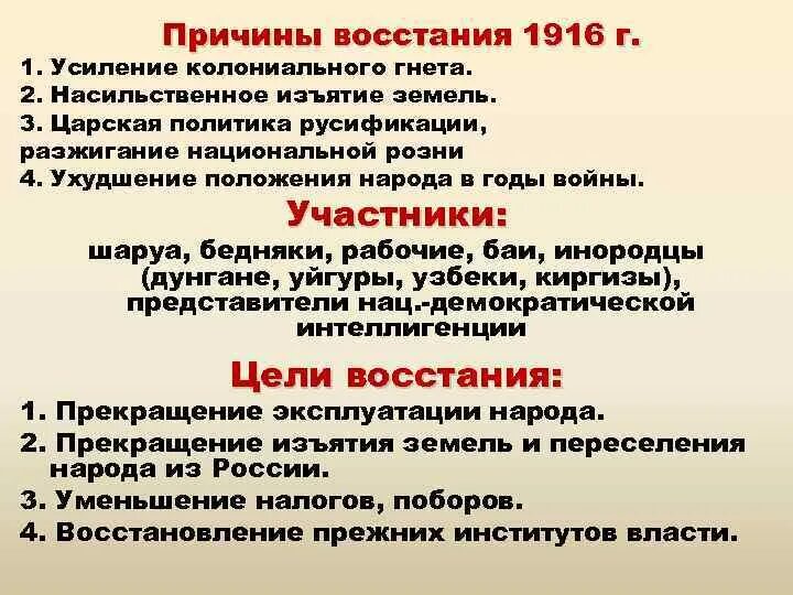 Национальное движение 1916. Национально освободительное восстание 1916 года в Кыргызстане. Восстание 1916 г причины. Причины Восстания 1916 года в Казахстане. Национально освободительное движение 1916.