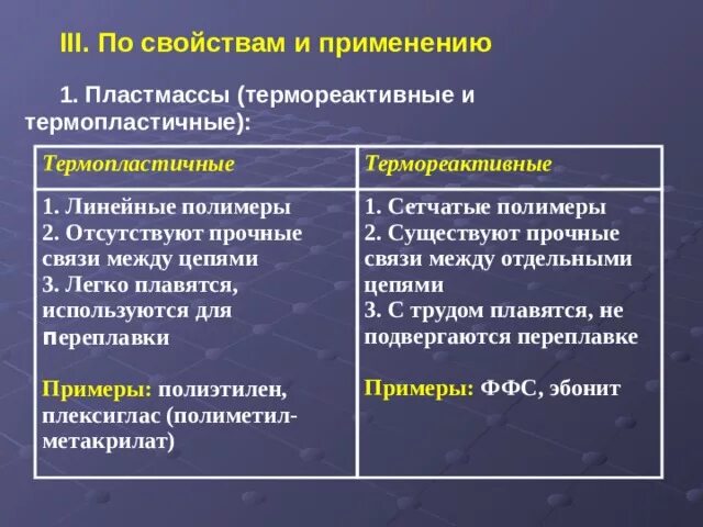 Термопластичность полимеров. Характеристика термопластичных и термореактивных полимеров. Свойства термопластичных и термореактивных пластмасс. Структура термопластичных полимеров. Термореактивные полимеры примеры.