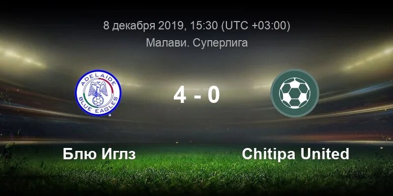 Читипа юнайтед. Читипа юнайтед